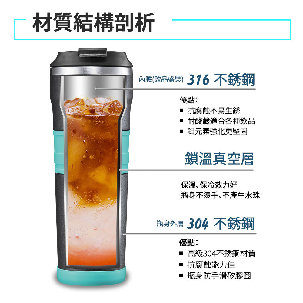 Le idea│PERFECT ultimate 316 stainless steel coffee cup environmental protection cup beverage cup ice dam cup thermos cup