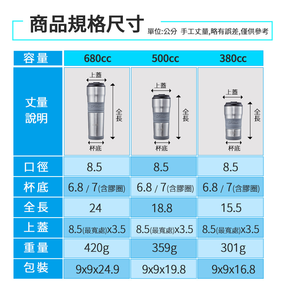 Le idea│PERFECT ultimate 316 stainless steel coffee cup environmental protection cup beverage cup ice dam cup thermos cup