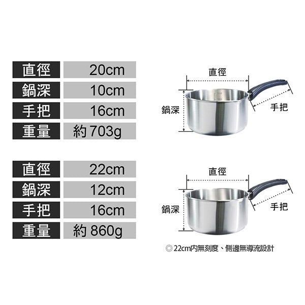 Le idea│PERFECT ultimate 316 stainless steel snow pan soup pot can be used as a graduated measuring cup without lid