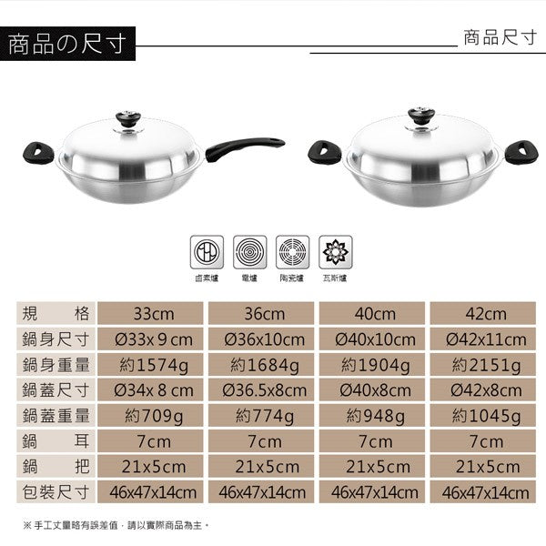 Le idea│Zhangchujingpin 316 stainless steel seven-layer composite gold wok with lid