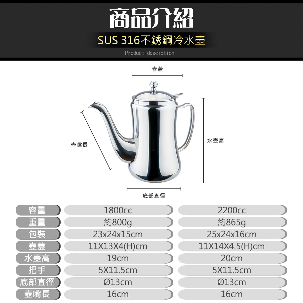 Le idea│PERFECT ultimate 316 stainless steel cold water bottle kettle