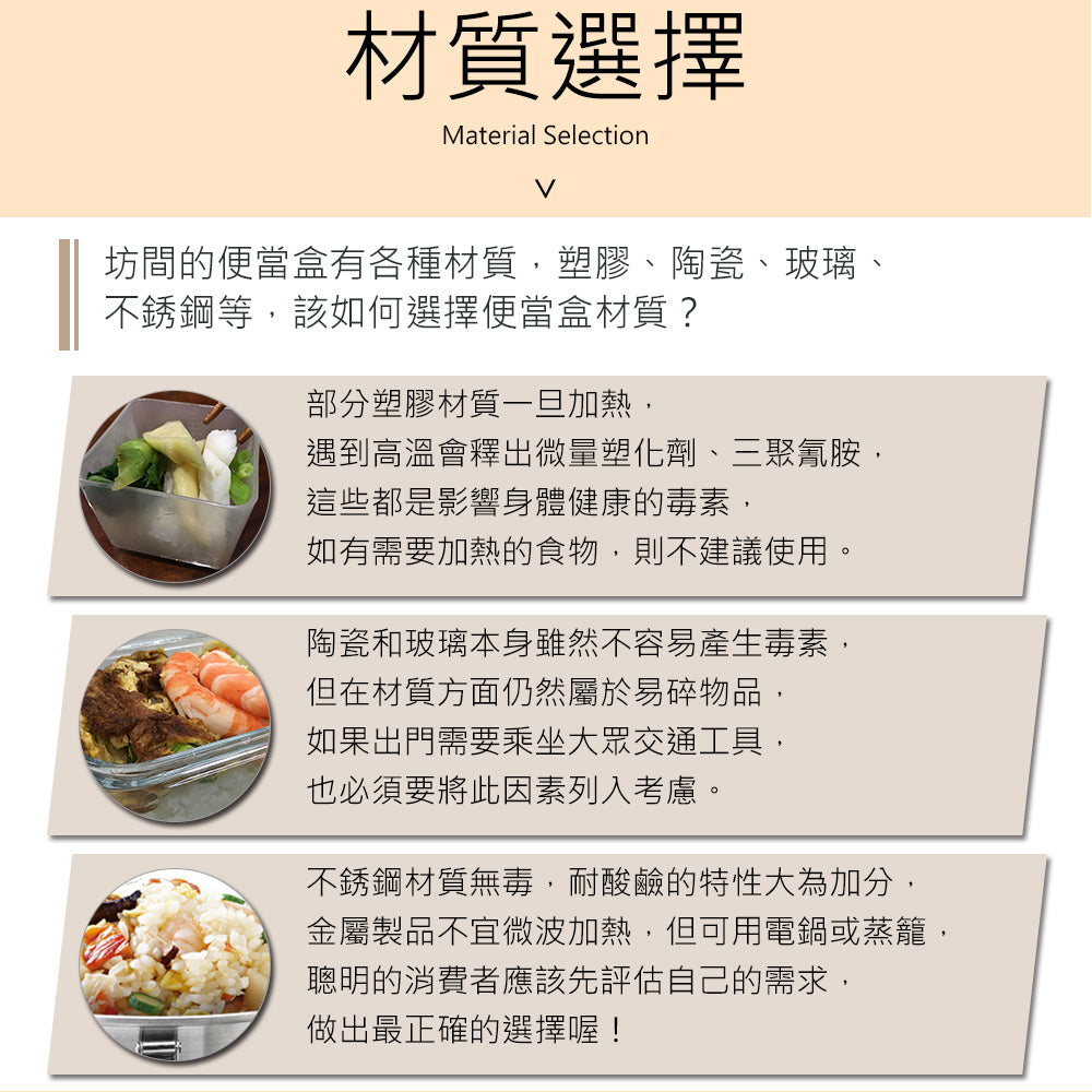 Le idea│PERFECT ultimate 316 stainless steel double-layer round lunch box lunch box lunch box divided lunch box