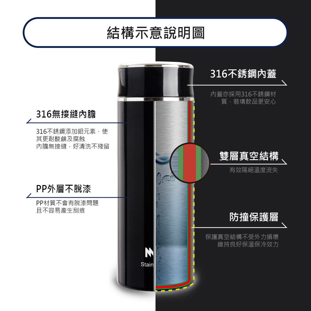 Le idea│Miyaco 316 stainless steel vacuum flask and thermos cup is one-piece seamless