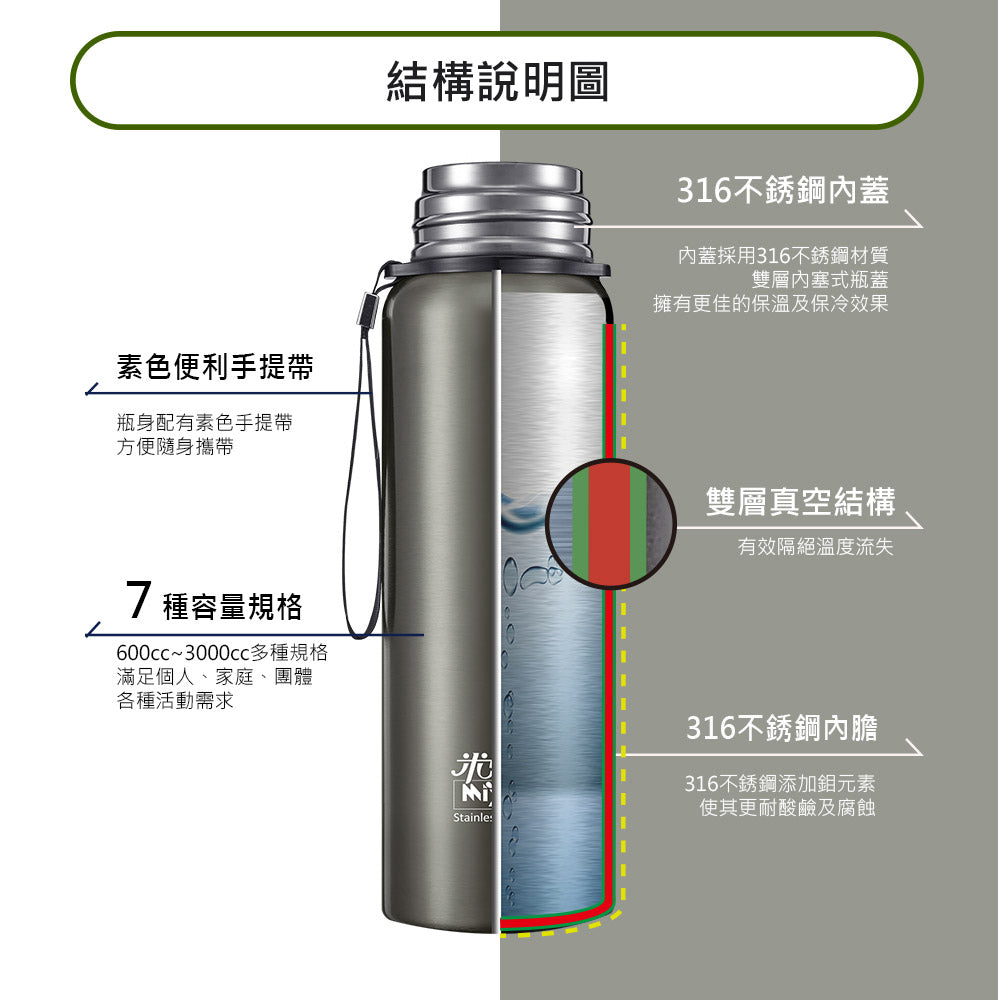 Le idea│Miyaco Koruto 316 stainless steel vacuum flask thermos cup
