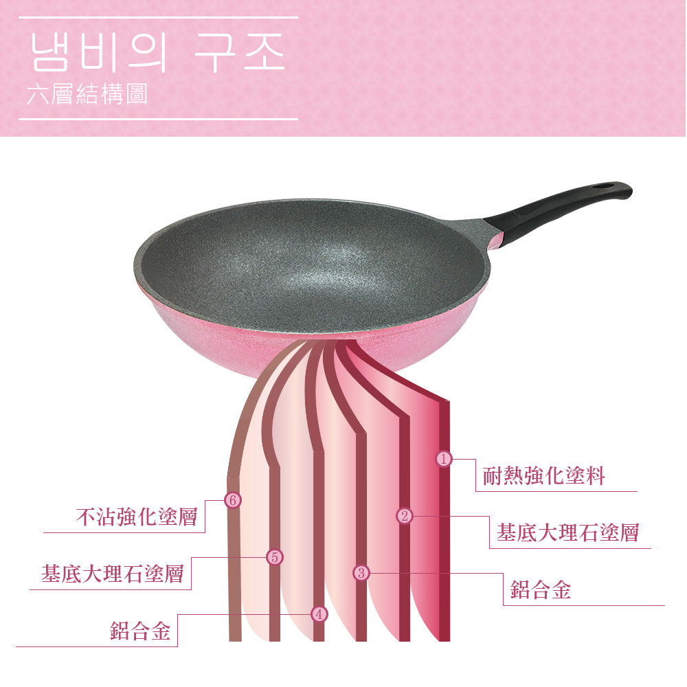 Le idea│PERFECT Korean crystal diamond non-stick frying pan without lid