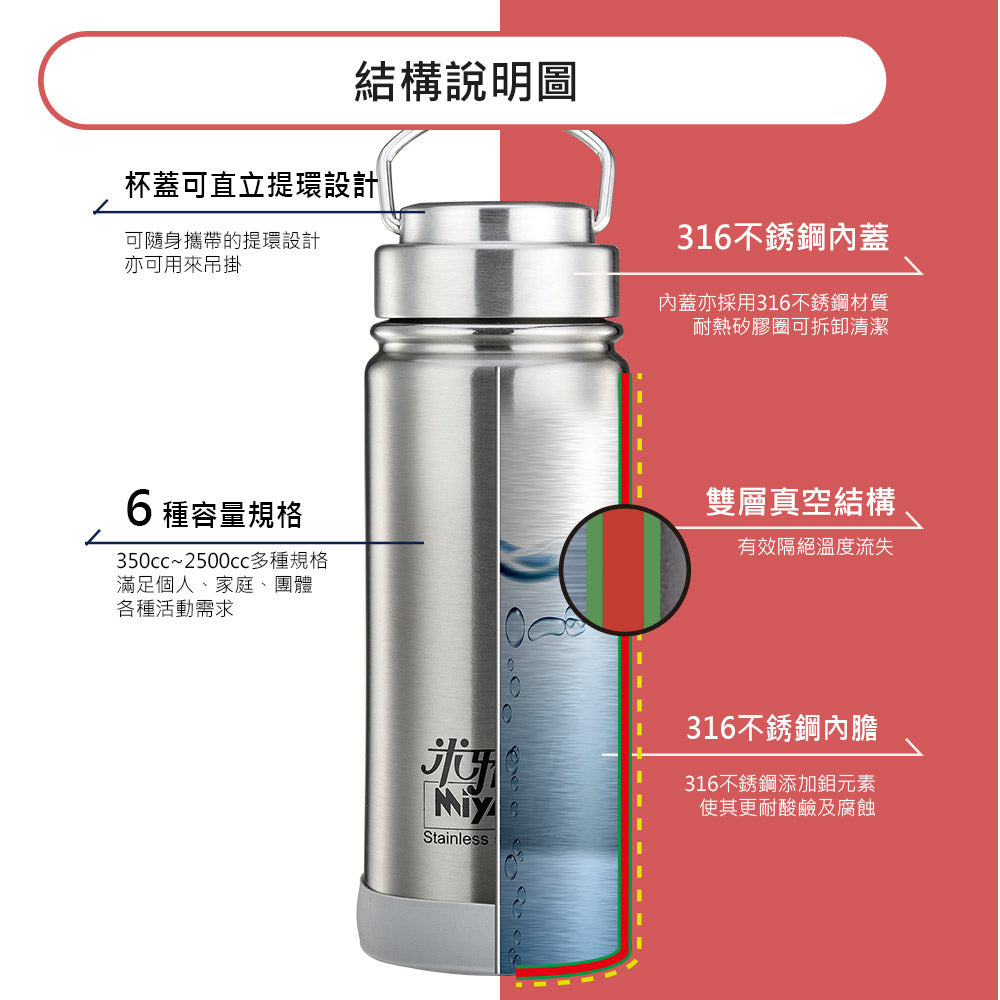 Le idea│Miyaco classic 316 stainless steel vacuum wide mouth thermos bottle wide mouth cup portable thermos cup 4.9