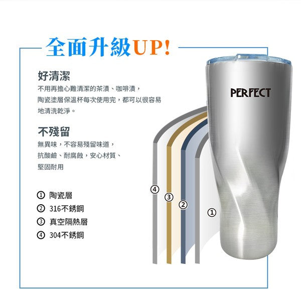 Le idea│PERFECT crystal diamond 316 stainless steel ceramic ice cup thermos cup thermos bottle lid