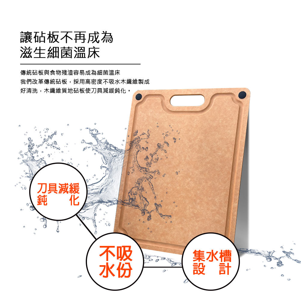 Le idea│PERFECT crystal high-density non-absorbent wood fiber cutting board, mildew-proof and antibacterial cutting board