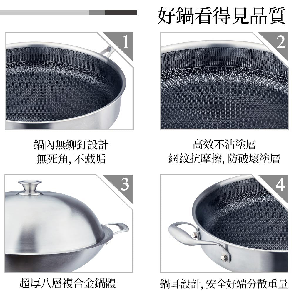 Le idea│PERFECT titanium crystal honeycomb non-stick wok 316 stainless steel eight-layer composite gold with lid