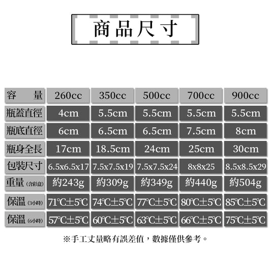 PERFECT 理想牌|日式 316不鏽鋼 真空 保溫杯 保溫瓶