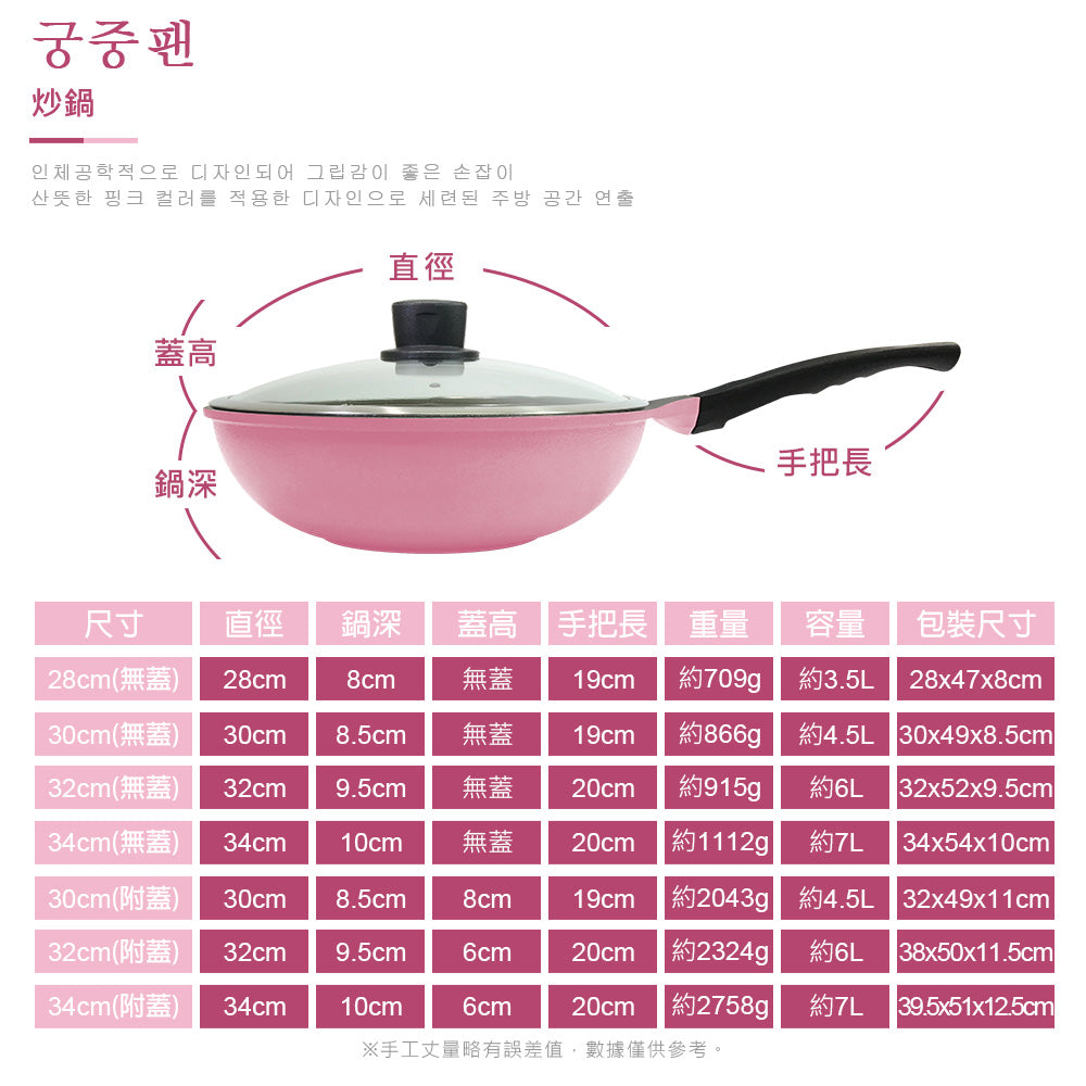 Le idea│PERFECT Korean crystal diamond non-stick deep wok with lid