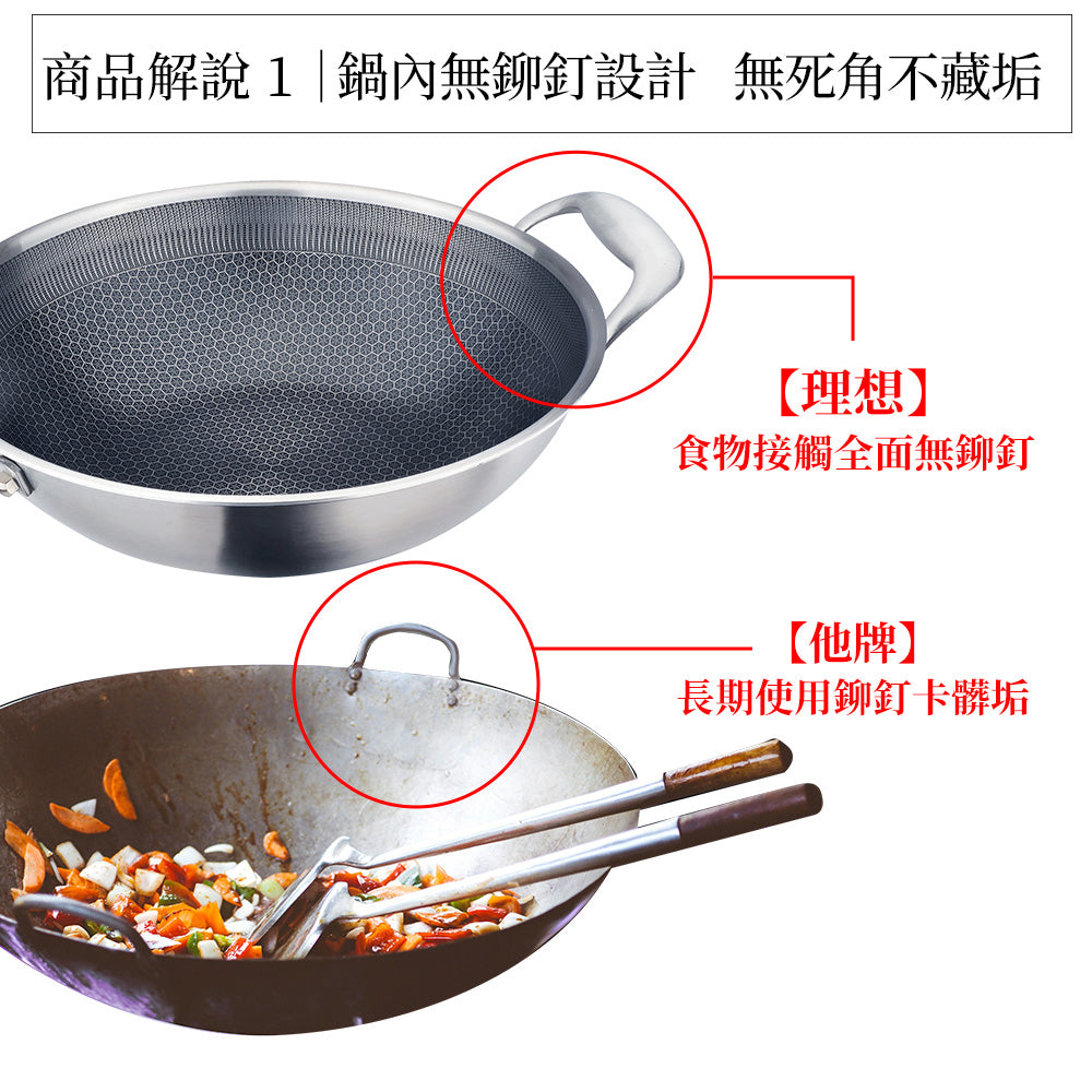 Le idea│PERFECT titanium crystal honeycomb non-stick wok 316 stainless steel eight-layer composite gold with lid