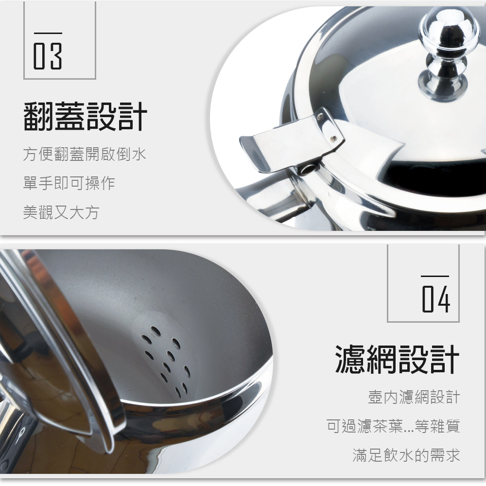 Le idea│PERFECT ultimate 316 stainless steel cold water bottle kettle