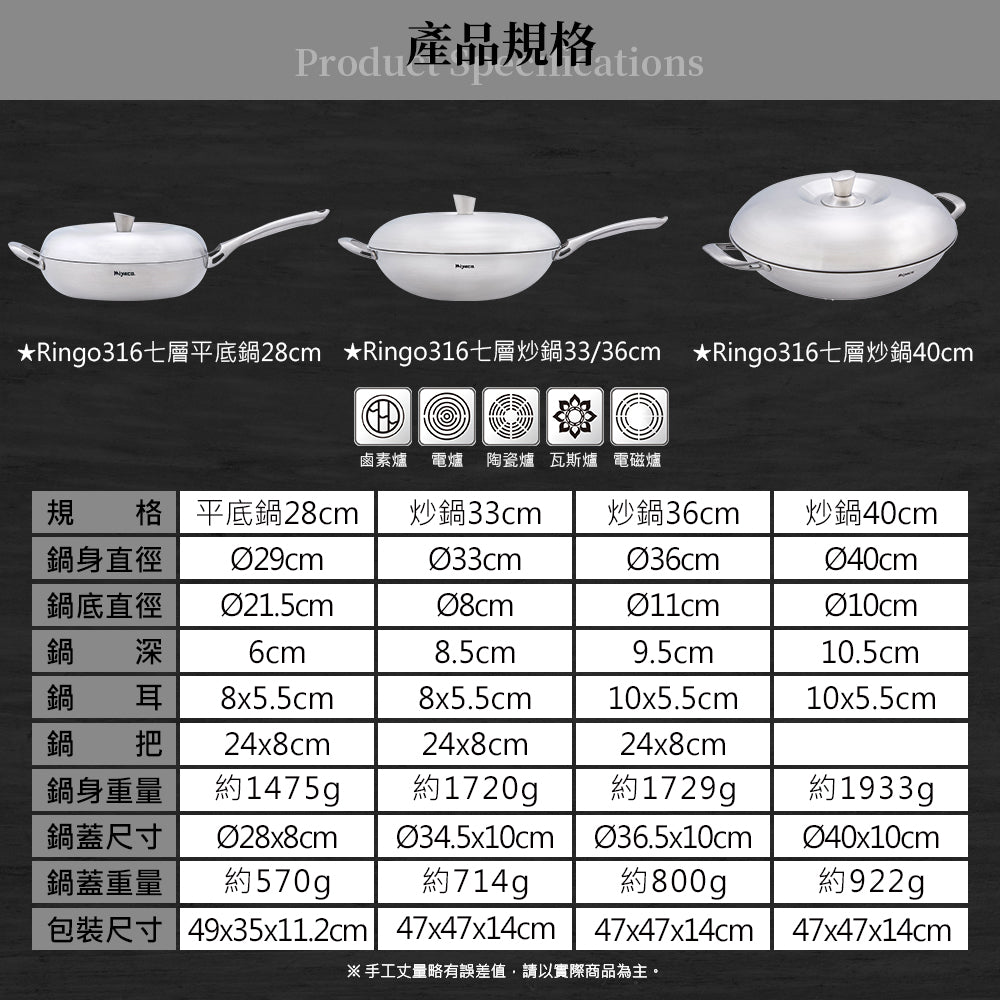 Le idea│Miyaco Ringo 316 stainless steel seven-layer composite gold wok IH