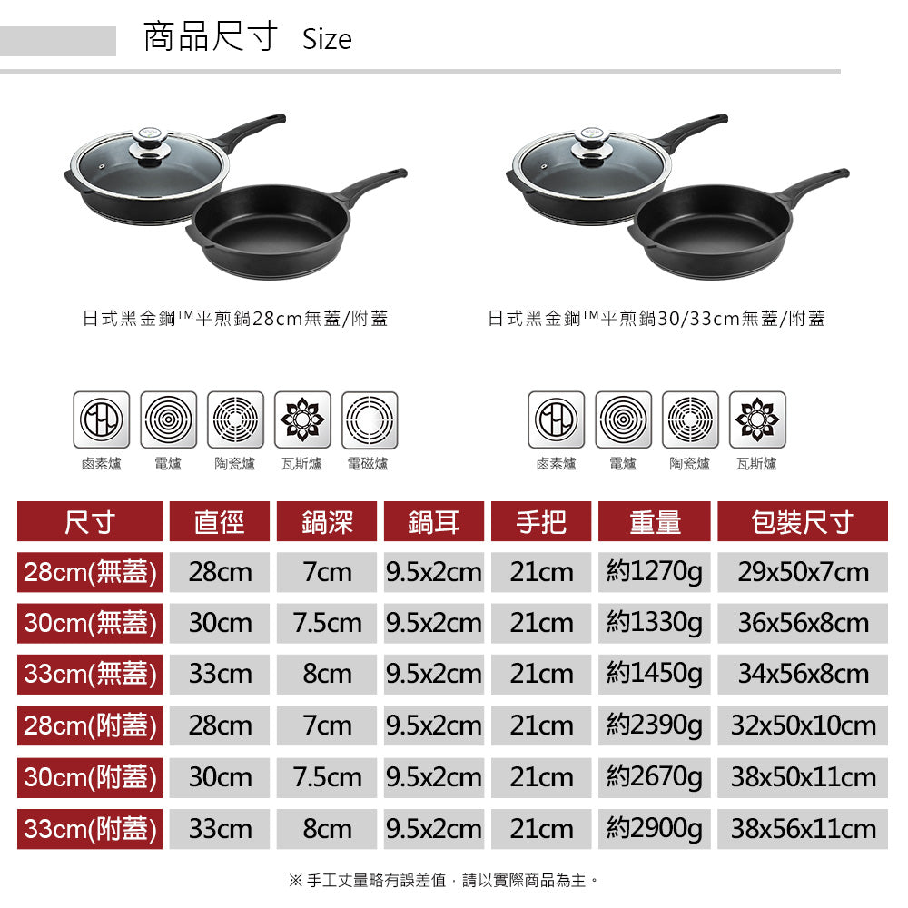 Le idea│PERFECT Japanese-style black gold steel deep pan non-stick pan IH with lid