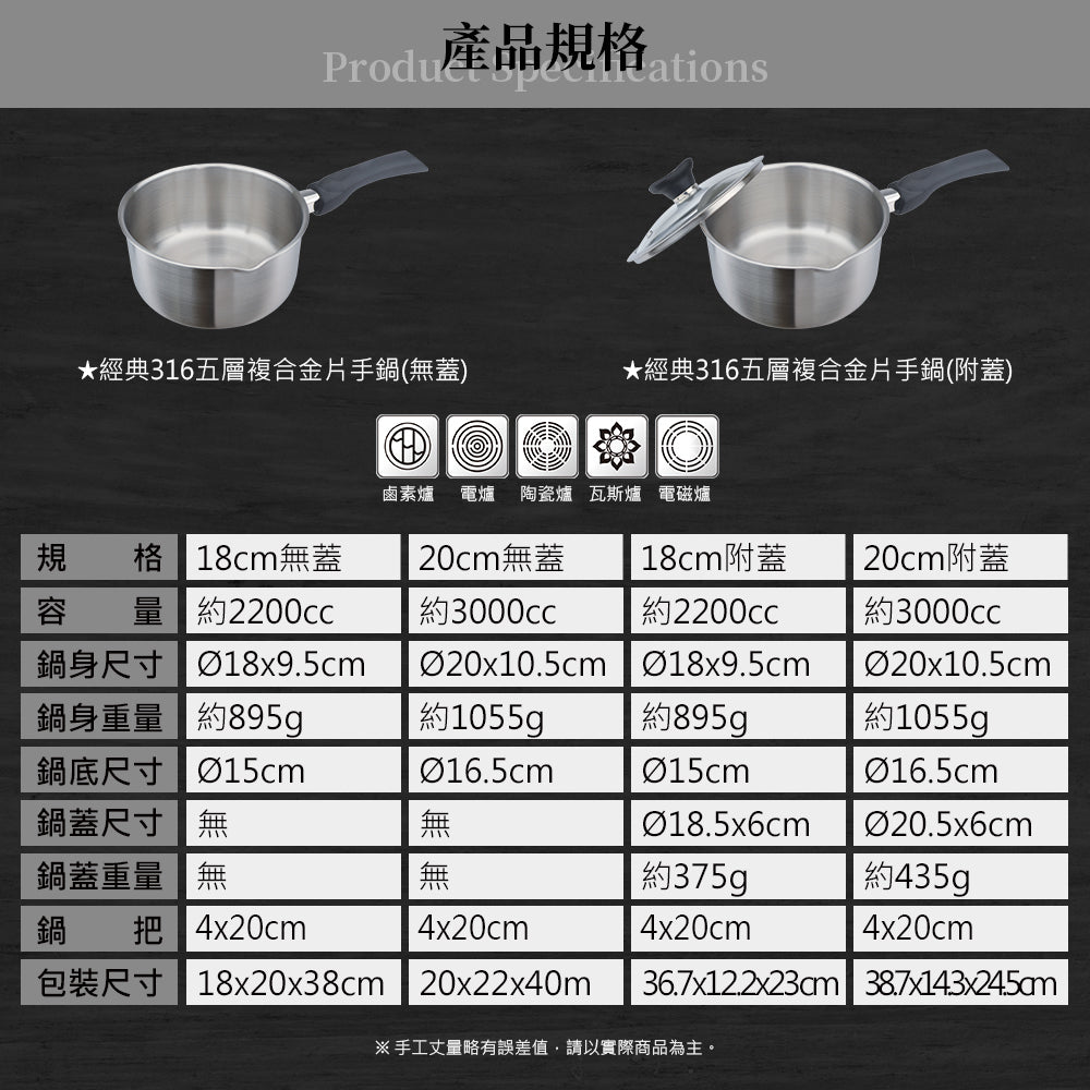 Le idea│Miyaco classic 316 stainless steel five-layer composite gold flake hand pot snow pan soup pot IH without lid