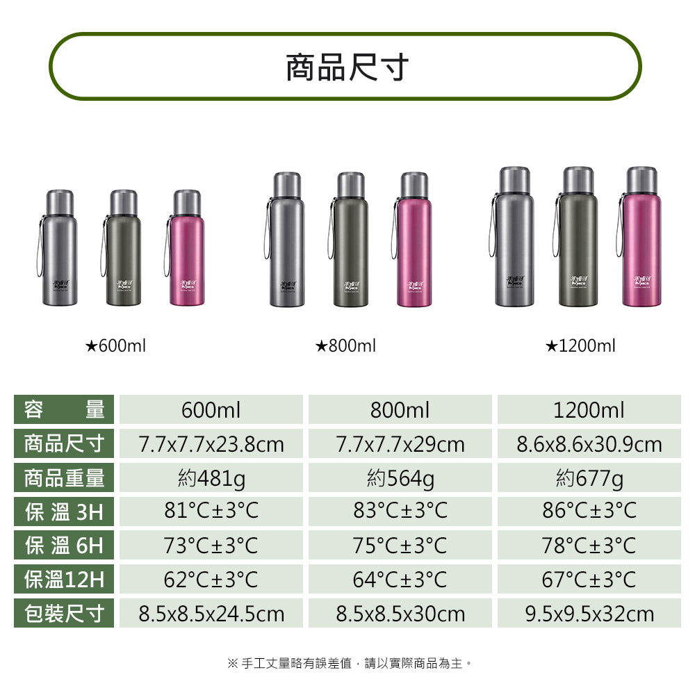 Le idea│Miyaco Koruto 316 stainless steel vacuum thermos bottle screw cap thermos cup