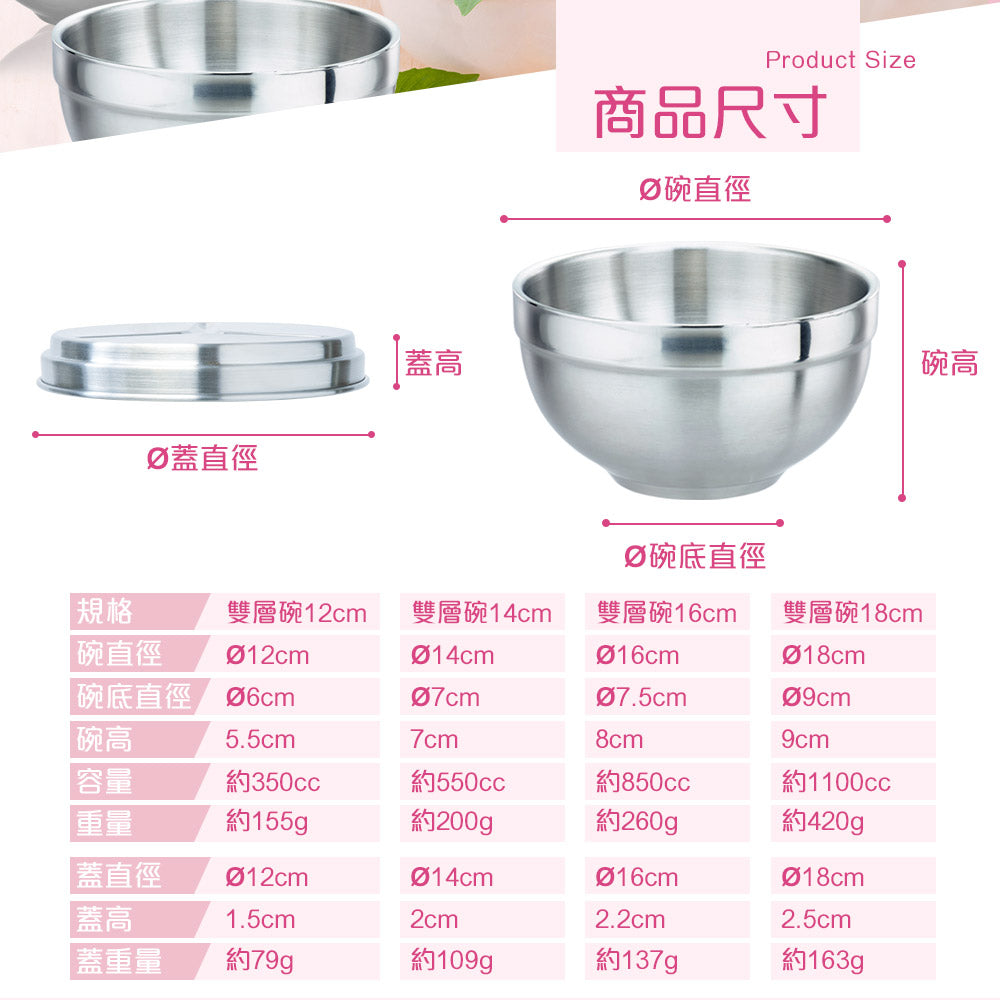 Le idea│PERFECT ultimate 316 stainless steel double-layer bowl insulated bowl anti-scalding bowl
