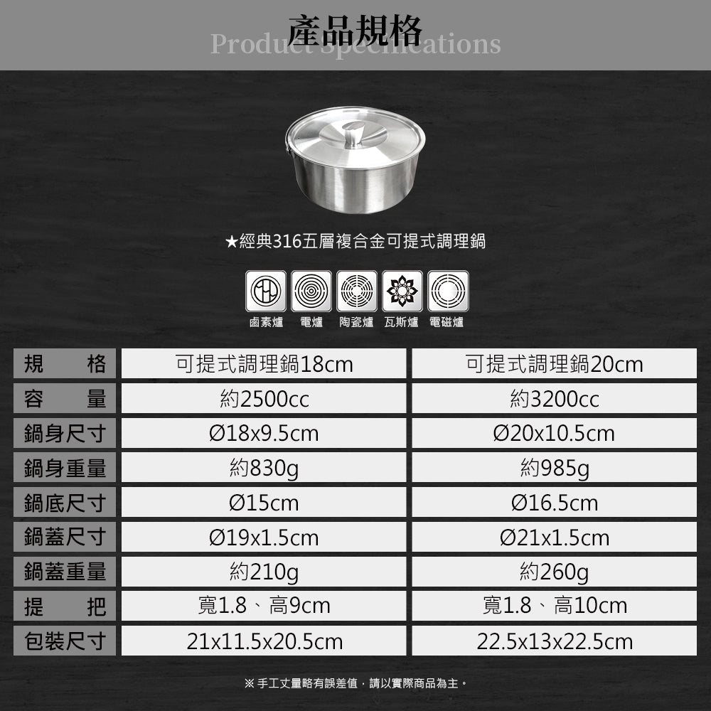 Le idea│Miyaco classic 316 stainless steel five-layer composite gold portable cooking pot and handle soup pot IH with lid
