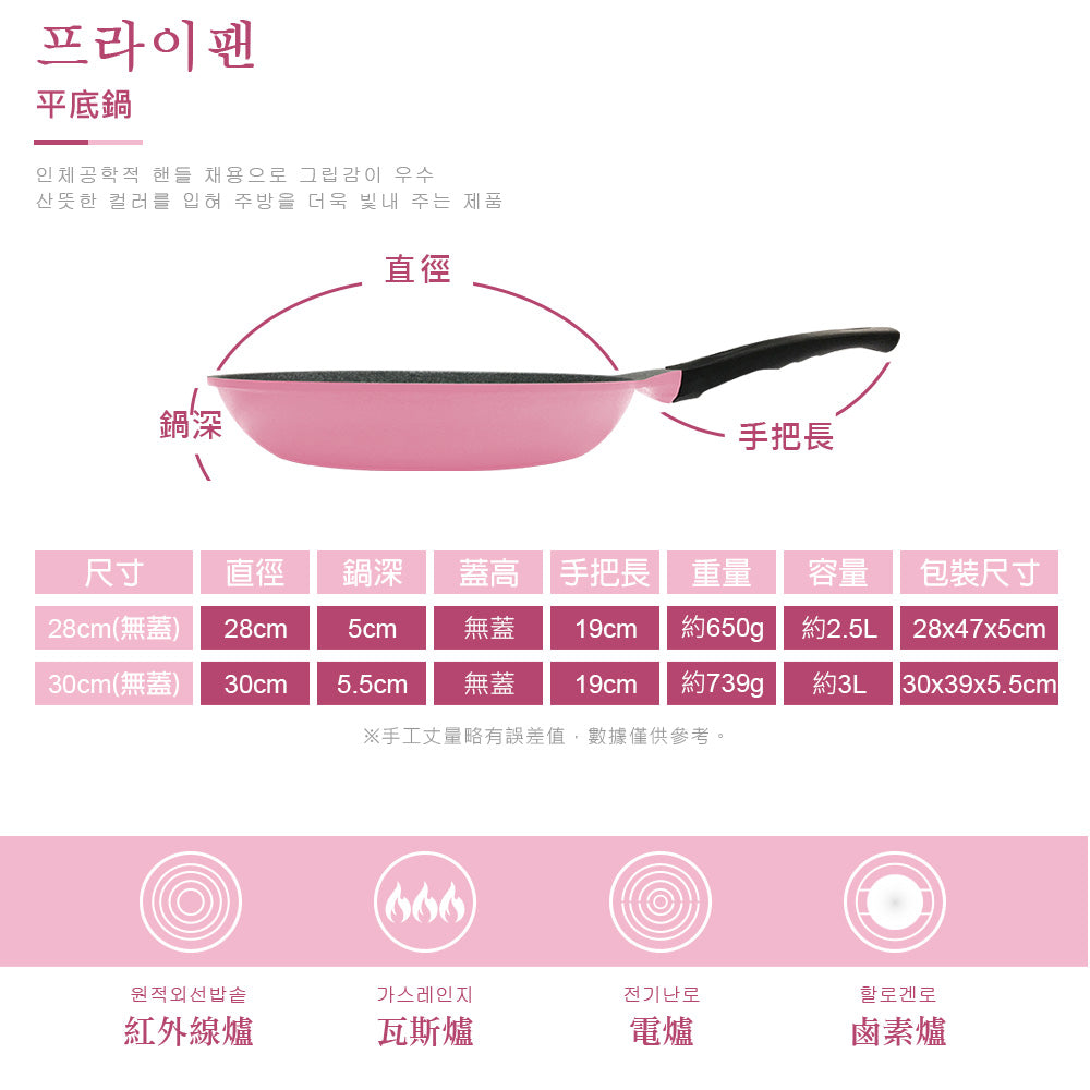 Le idea│PERFECT Korean crystal diamond non-stick frying pan without lid