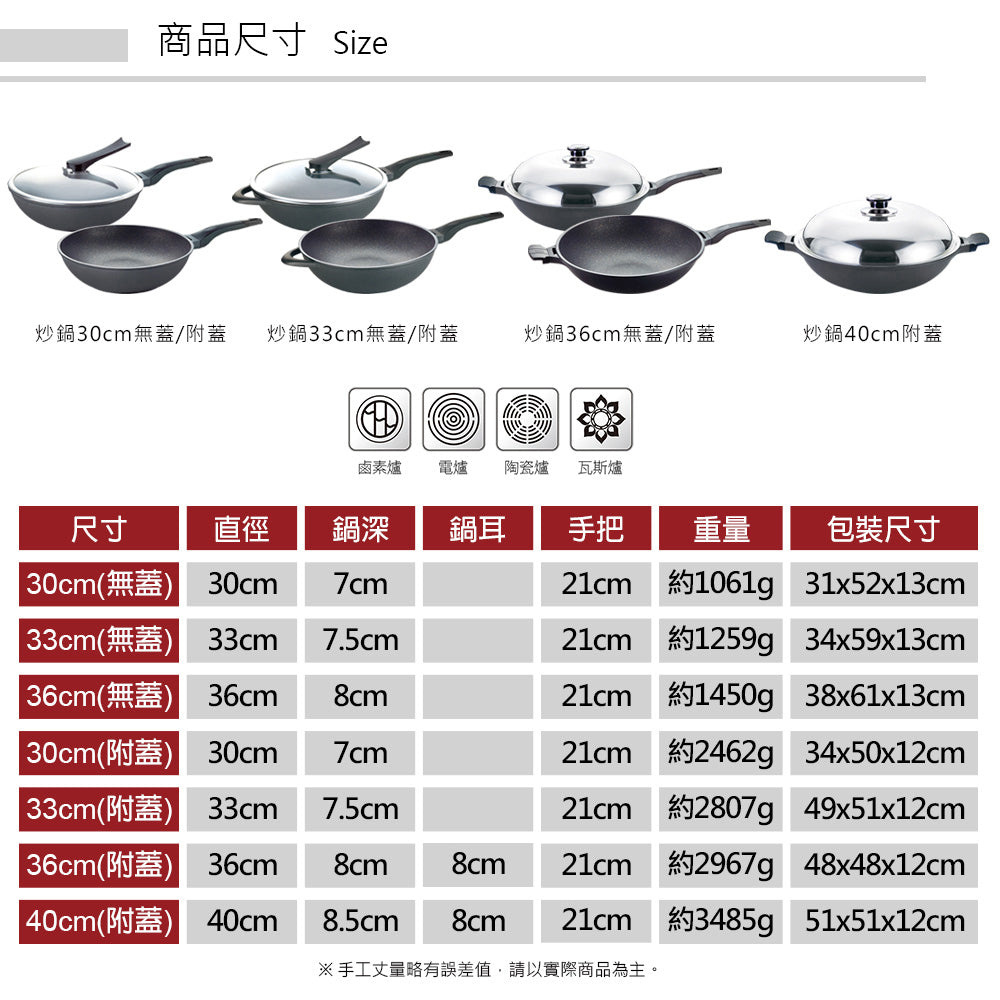 Le idea│PERFECT Japanese-style black gold steel wok non-stick wok without lid