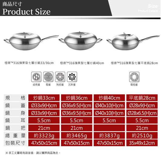 PERFECT 理想牌|極緻 316 不鏽鋼 蘋果型 七層 複合金 炒鍋 附蓋