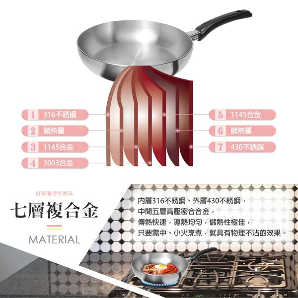 Le idea│PERFECT Jinzhi 316 stainless steel pot set pan + soup pot wok pot stew pot