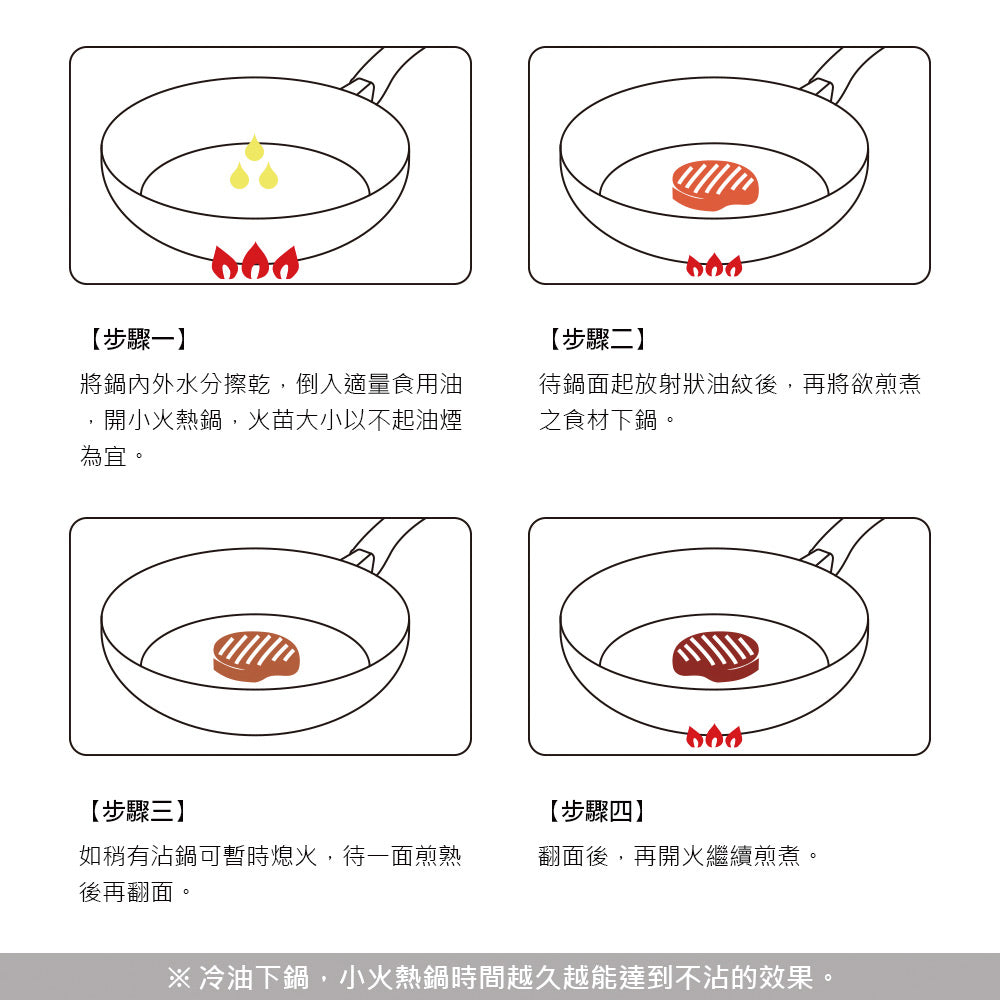 Le idea│PERFECT Jinzhi 316 stainless steel patented non-stick pan with lid IH 28cm
