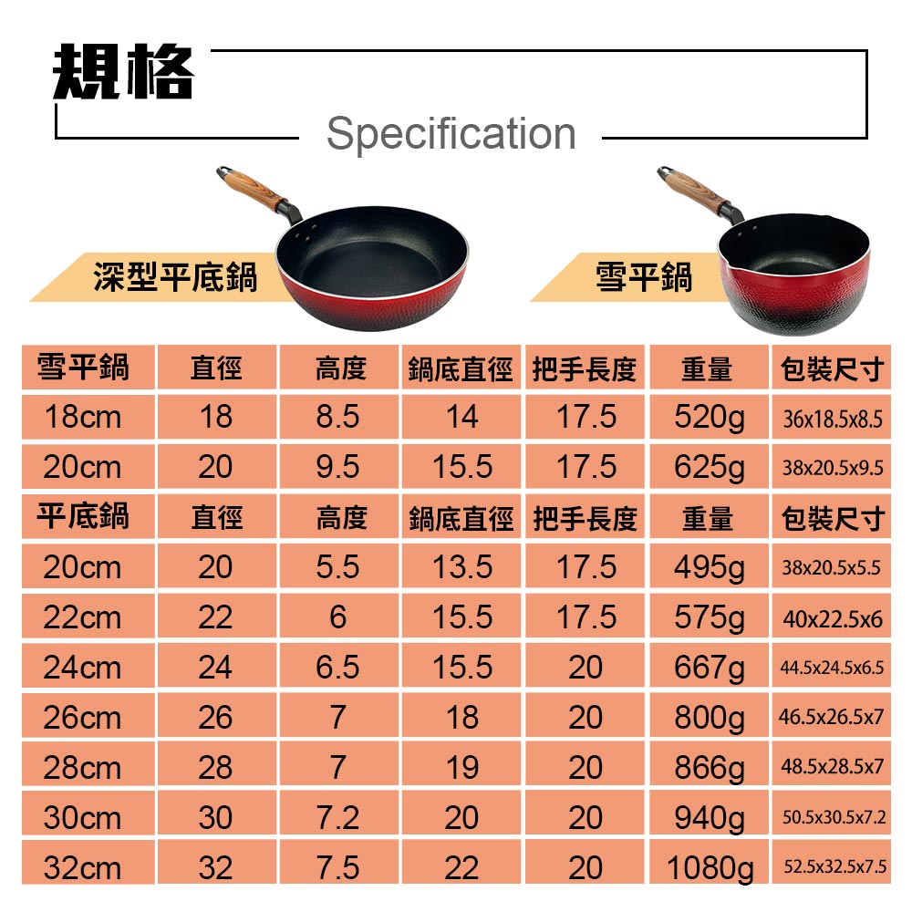 Le idea│PERFECT crystal product non-stick snow pan non-stick soup pot IH without lid