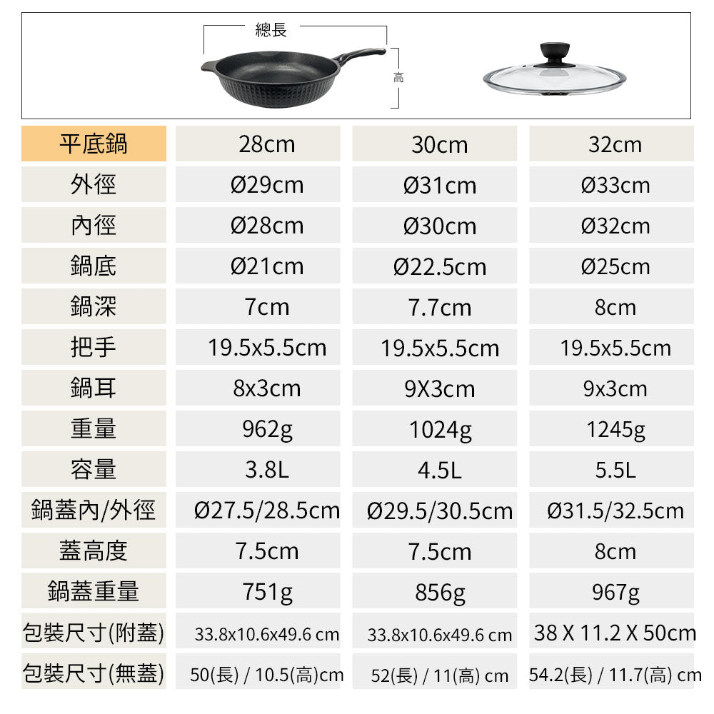 Le idea│PERFECT Korean graphene non-stick deep pan IH with lid