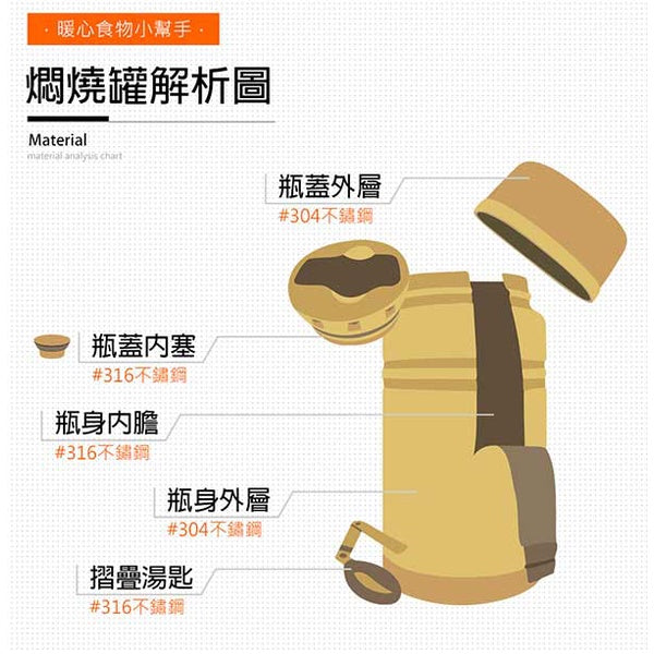 Le idea│PERFECT ultimate 316 stainless steel vacuum stew pot with carrying bag smoldering cup food thermos