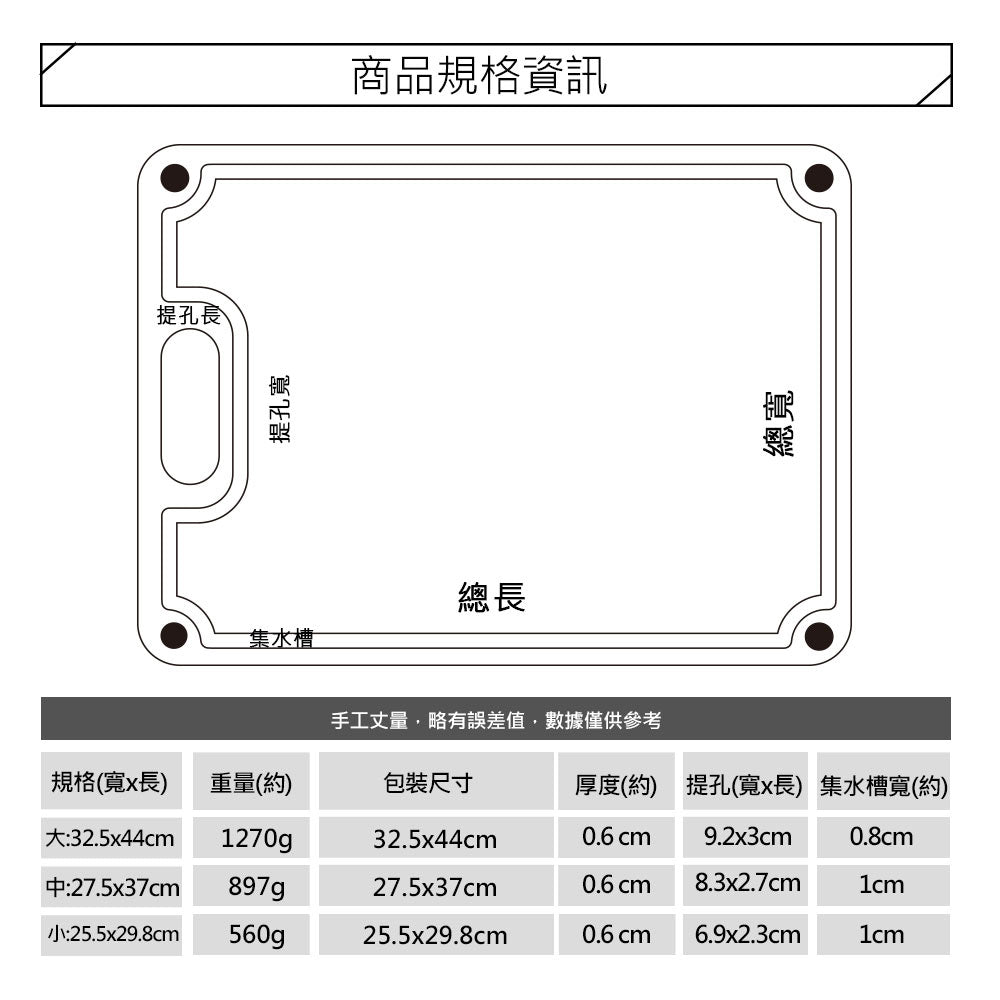 Le idea│PERFECT crystal high-density non-absorbent wood fiber cutting board, mildew-proof and antibacterial cutting board