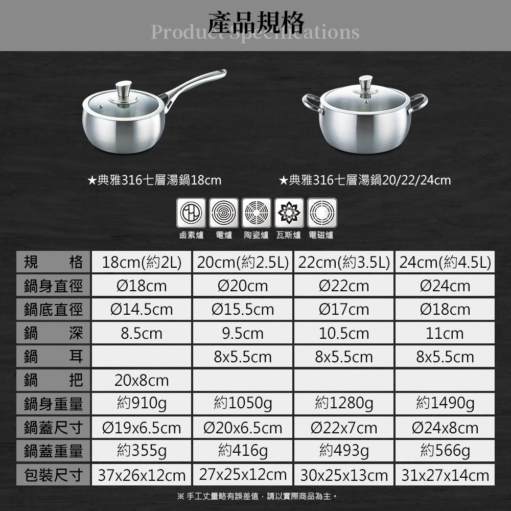 Le idea│Miyaco elegant 316 stainless steel seven-layer composite gold soup pot IH