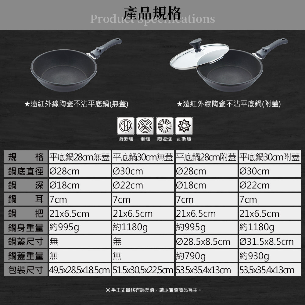 Le idea│Miyaco far infrared ceramic non-stick pan without lid with lid