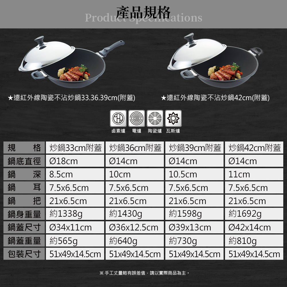 Le idea│Miyaco far infrared ceramic non-stick wok can be used with a shovel and a lid