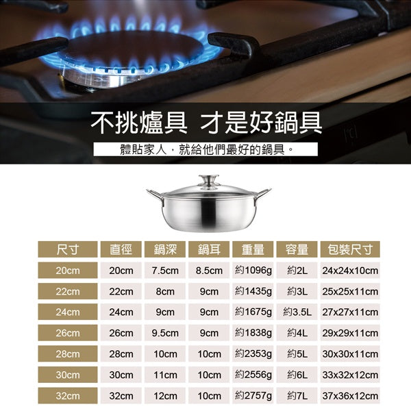 Le idea│PERFECT ultimate 316 stainless steel universal pot double ear soup pot with lid thickness 1.0mm