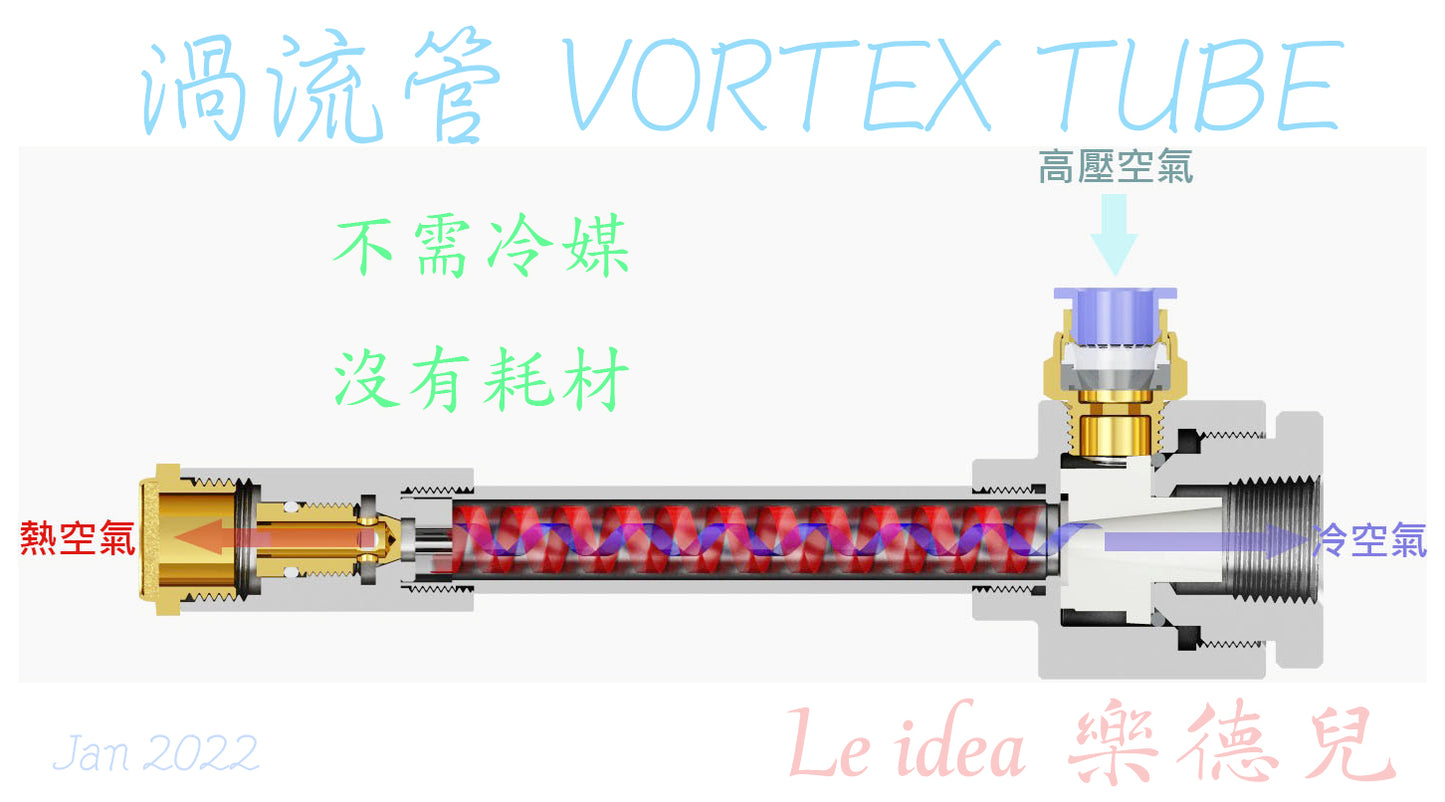 Le idea│LE-SV10 JD Vortex Tube VORTEX TUBE Cold Air Gun Quick Freeze Tube Hot and Cold Air Conditioning Refrigerator