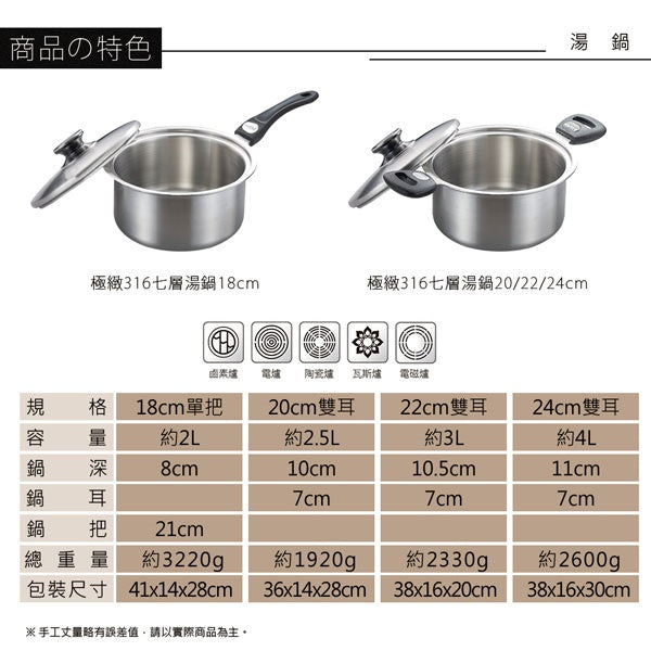 Le idea│PERFECT ultimate 316 stainless steel seven-layer composite gold soup pot IH with lid