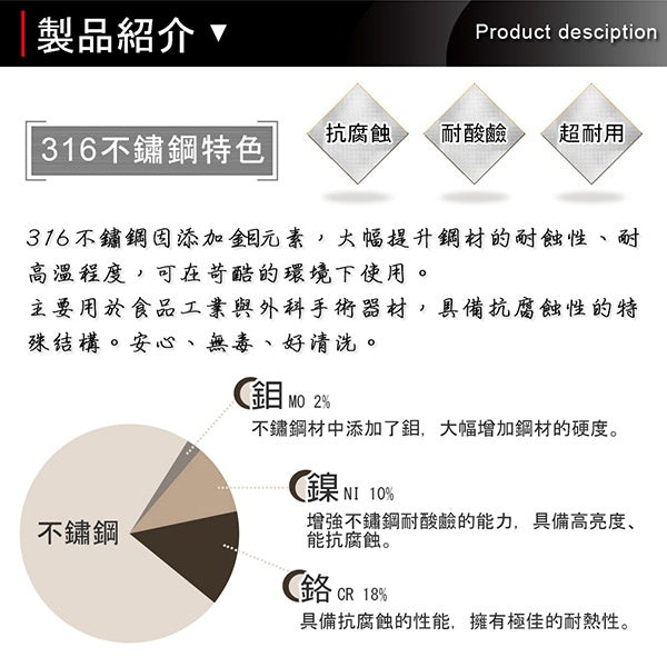 Le idea│PERFECT ultimate 316 stainless steel snow pan soup pot can be used as a graduated measuring cup without lid