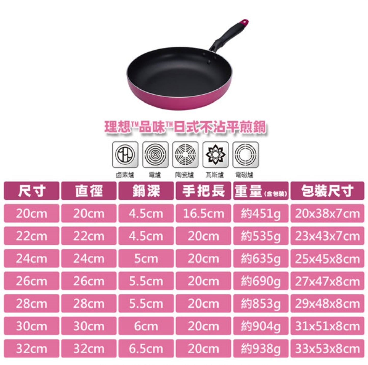 Le idea│PERFECT Japanese-style non-stick frying pan non-stick frying pan IH without lid