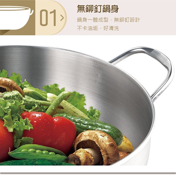 Le idea│PERFECT ultimate 316 stainless steel universal pot double ear soup pot with lid thickness 1.0mm