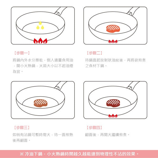 Le idea│PERFECT Jinzhi 316 stainless steel pot set pan + soup pot wok pot stew pot