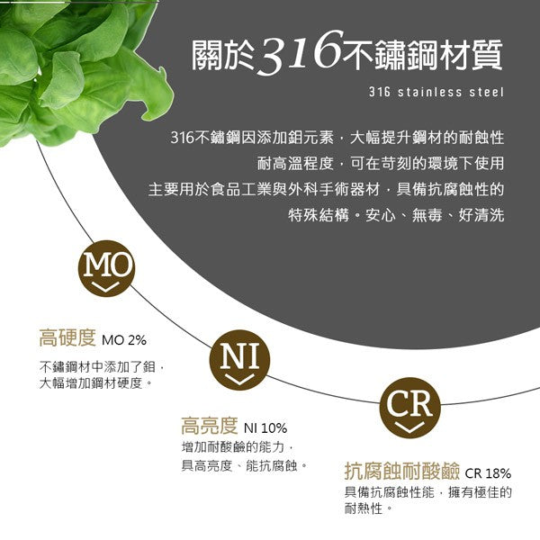 Le idea│Zhangchujingpin 316 stainless steel seven-layer composite gold wok with lid