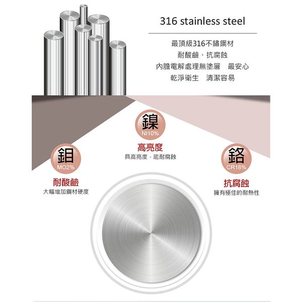 Le idea│PERFECT ultimate 316 stainless steel vacuum double lid coffee cup straight drinking cup