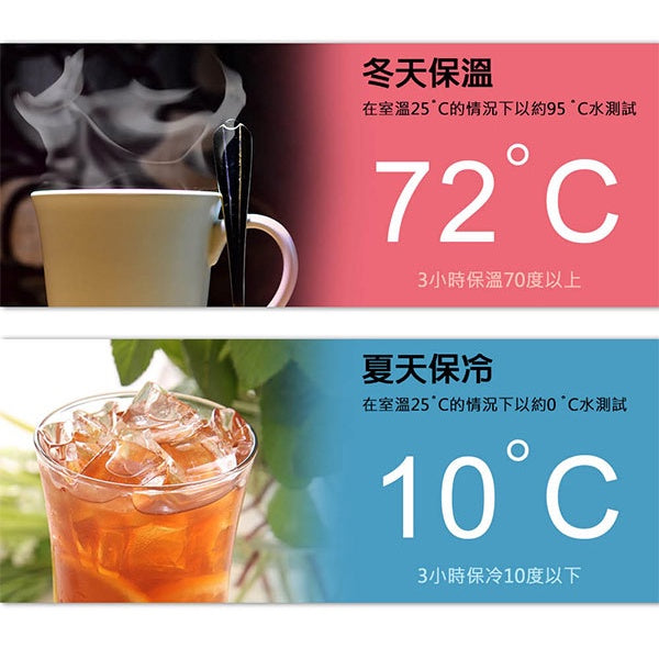 Le idea│PERFECT ultimate 316 stainless steel vacuum double lid coffee cup straight drinking cup