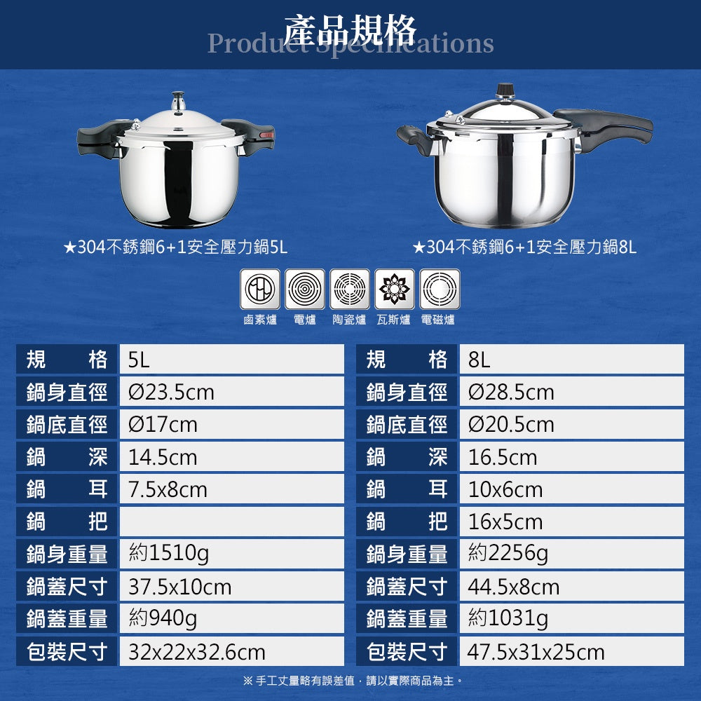 Le idea│Miyaco 304 stainless steel 6+1 safety pressure cooker stock pot
