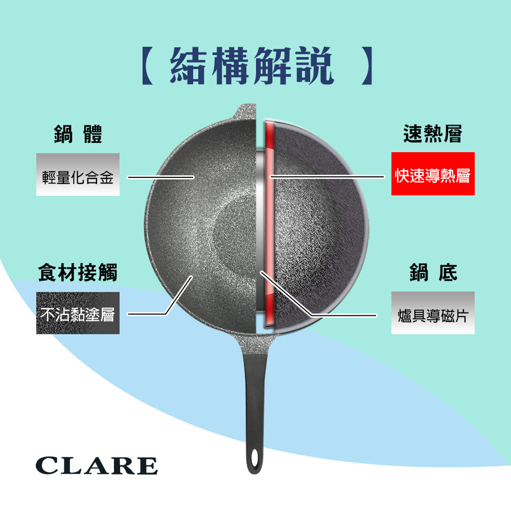 CLARE 可蕾爾｜韓國鑄造不沾炒鍋 炒鍋 韓國製造