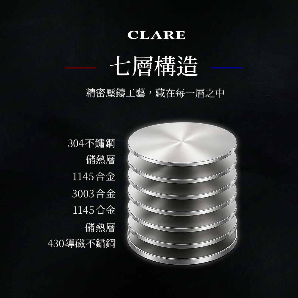 Le idea 樂德兒│CLARE 晶鑽 304 七層複合金歐洲鍋 燉煮鍋