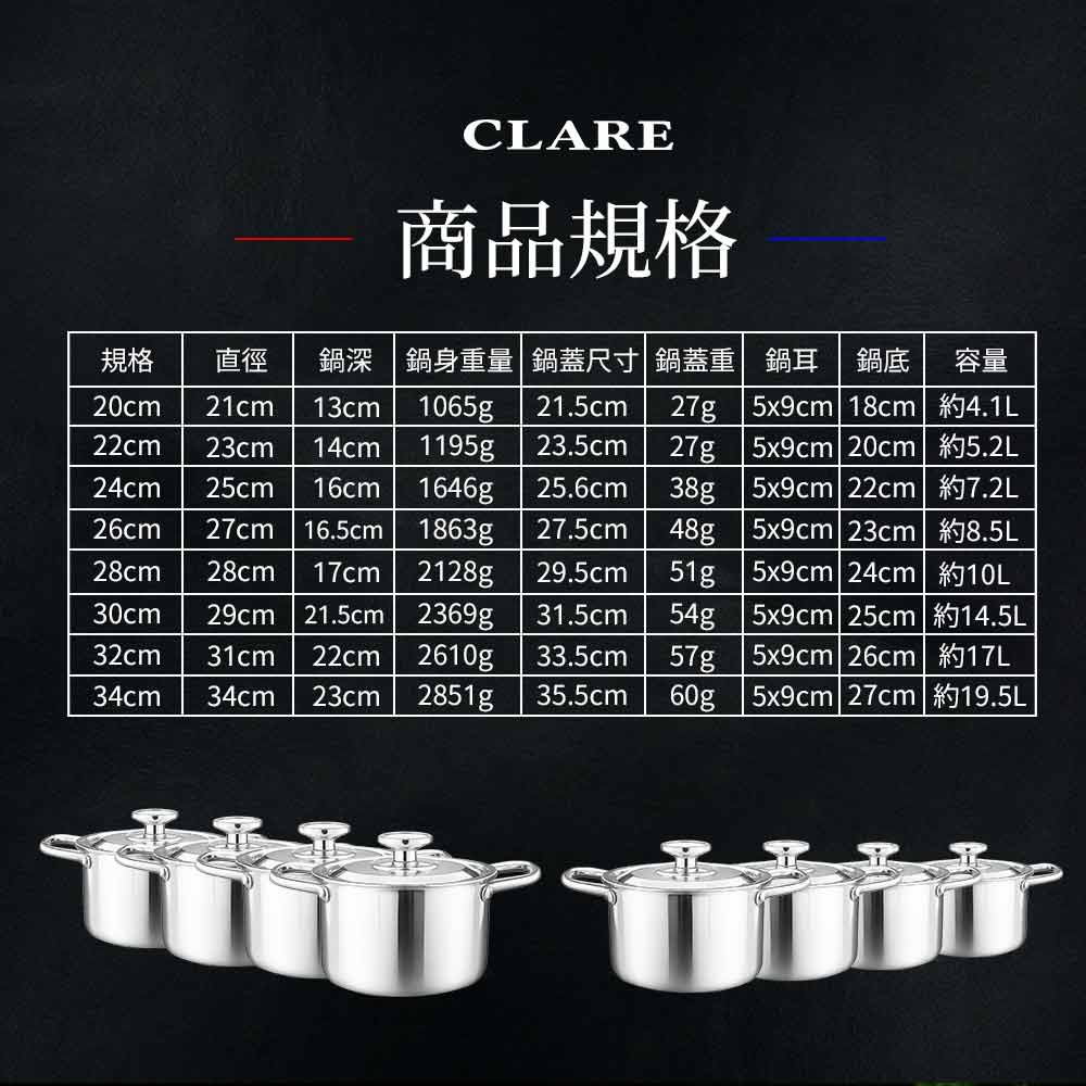 Le idea 樂德兒│CLARE 晶鑽 304 七層複合金歐洲鍋 燉煮鍋