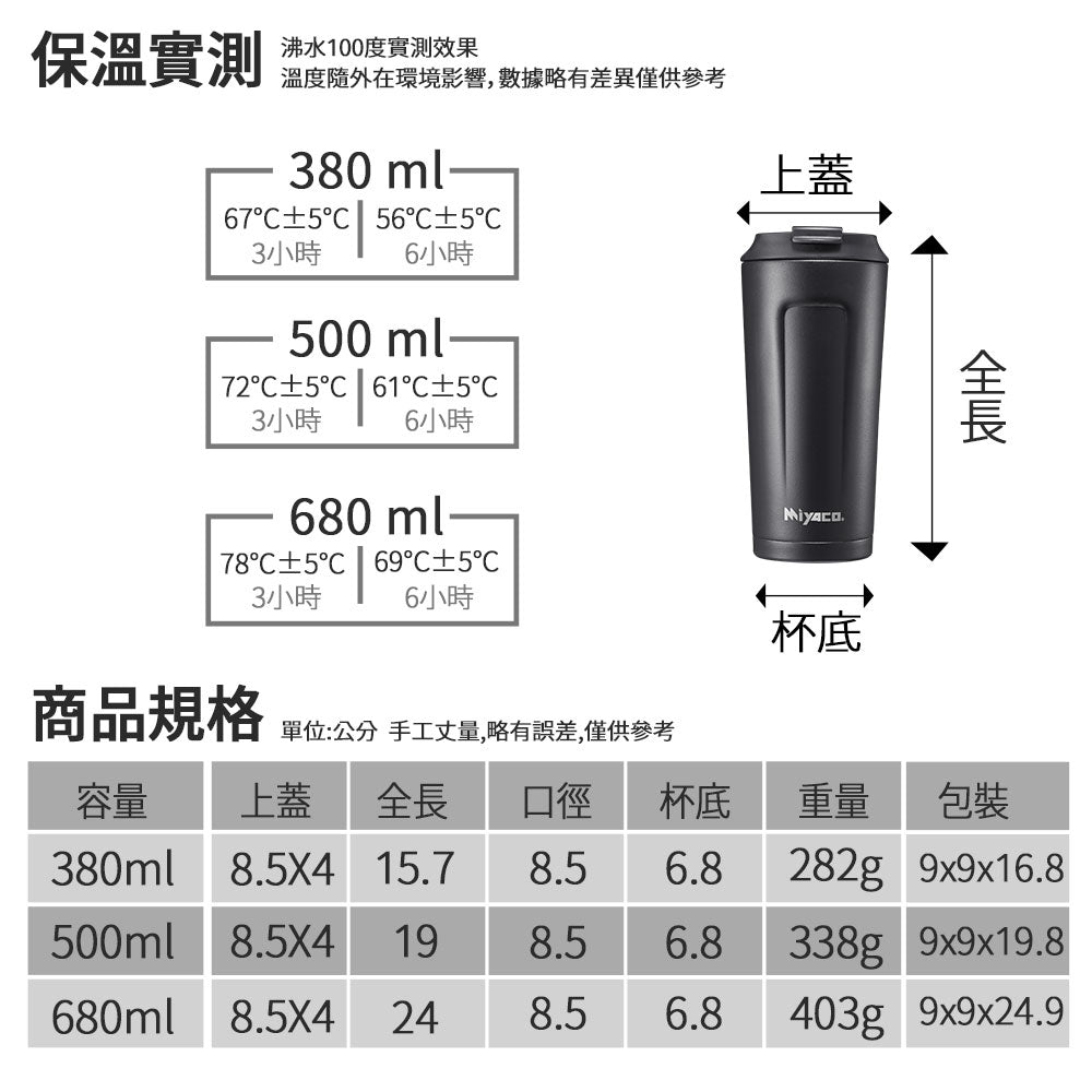 Le idea 樂德兒│Miyaco 米雅可 品味 316不鏽鋼 真空 咖啡隨行杯 咖啡杯